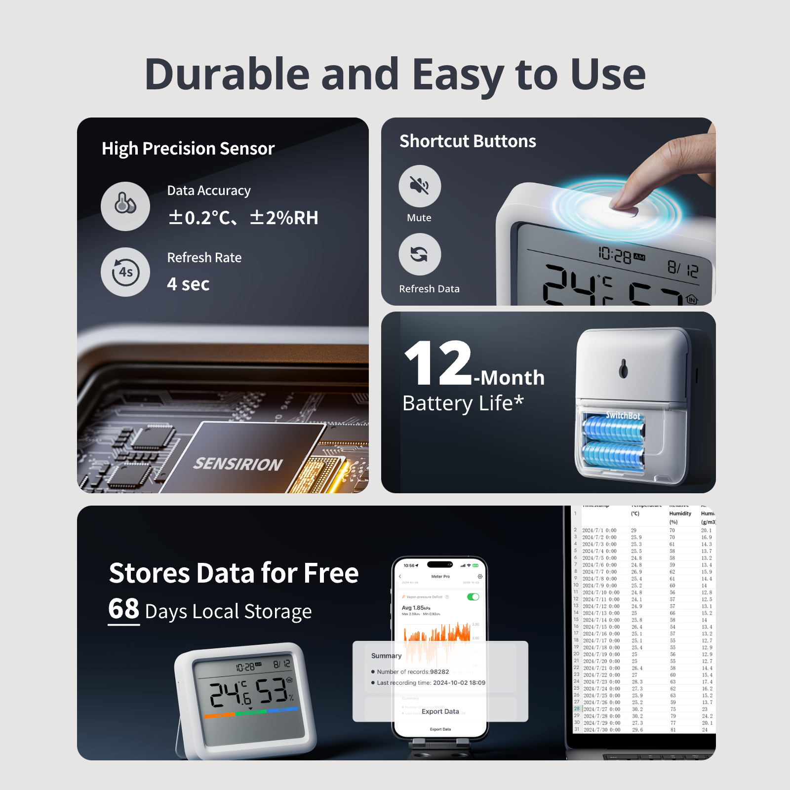 SwitchBot Meter Pro