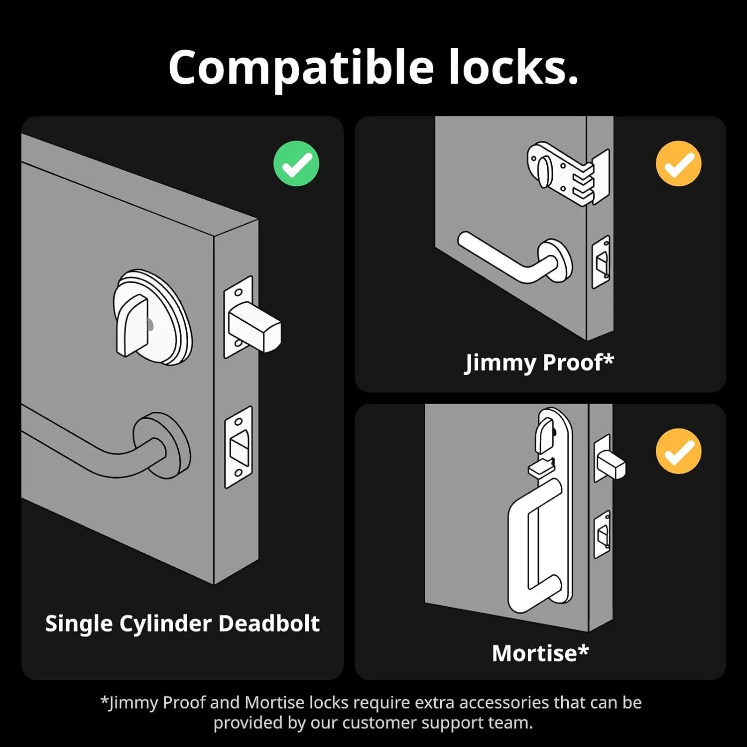 Lock Pro Starter Combo lockern
