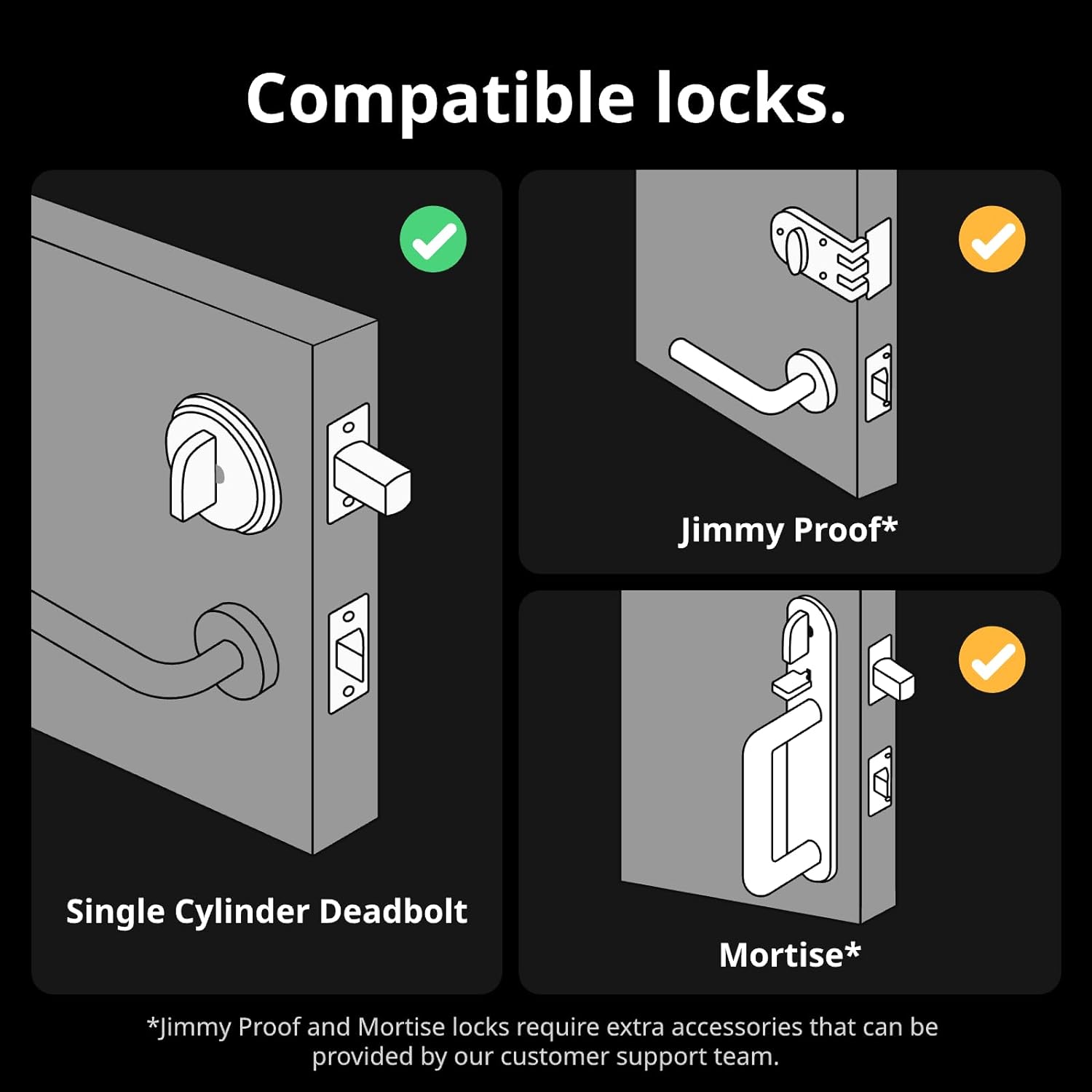 Switchbot Lock Pro