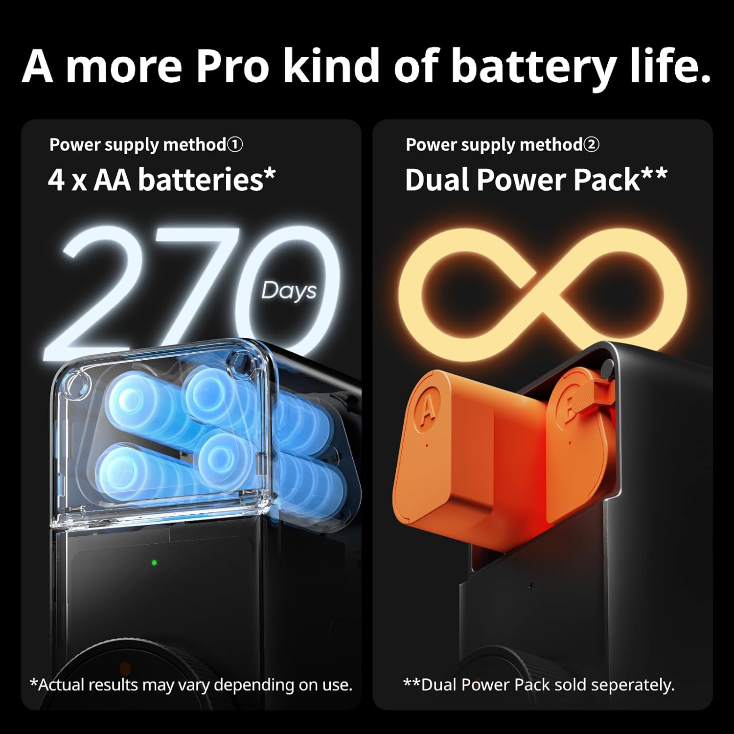 Switchbot Lock Pro