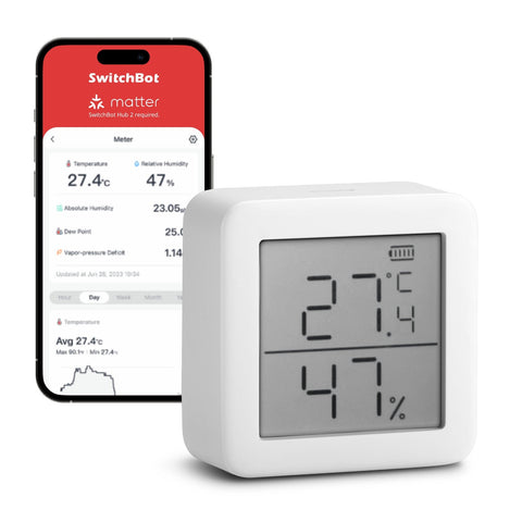 Switchbot -meter