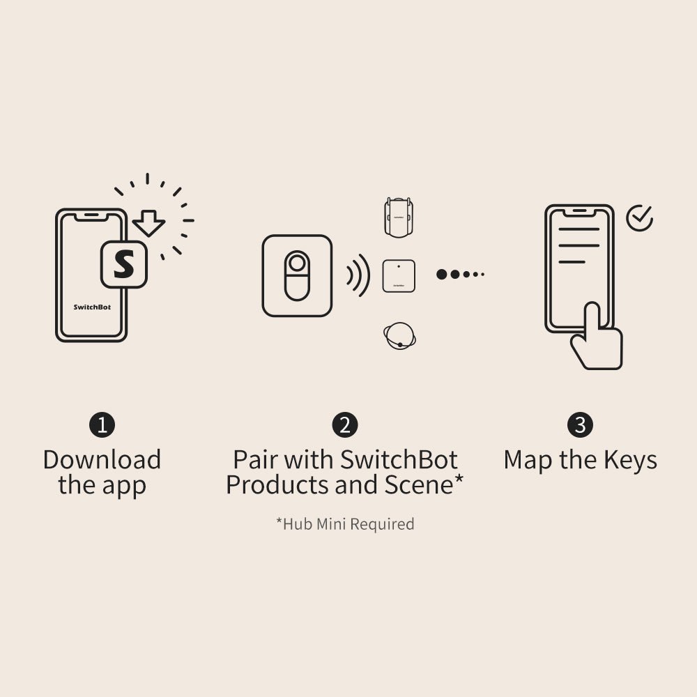 Switchbot Remote